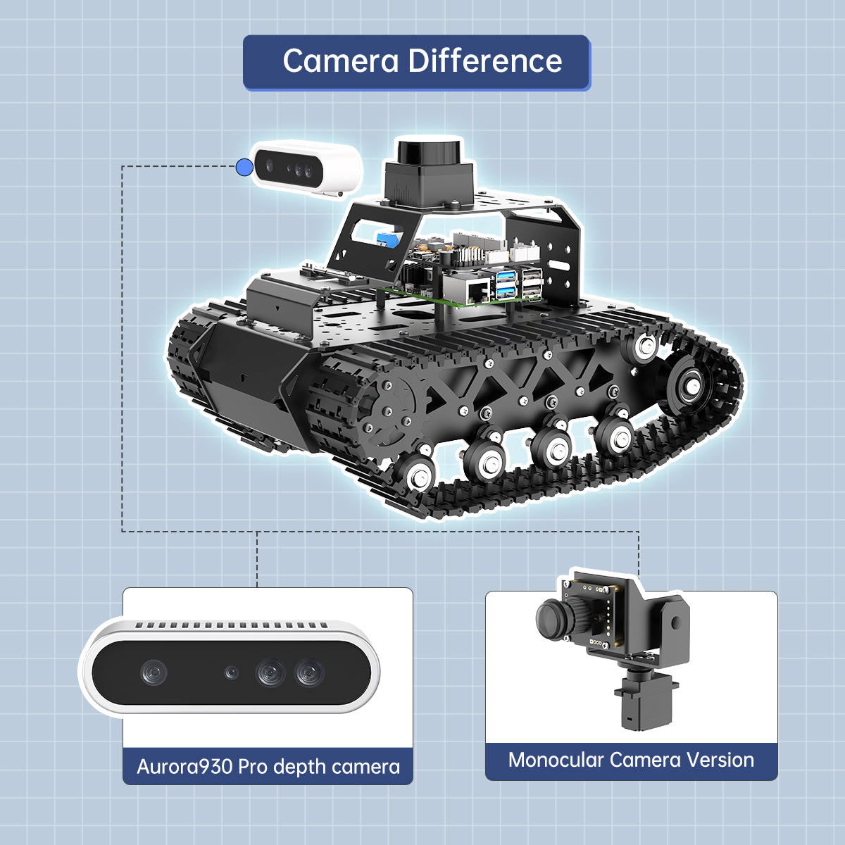 Hiwonder MentorPi T1