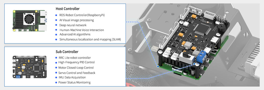 Hiwonder MentorPi A1