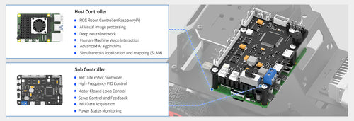 Hiwonder MentorPi A1