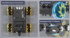 Hiwonder TurboPi detail