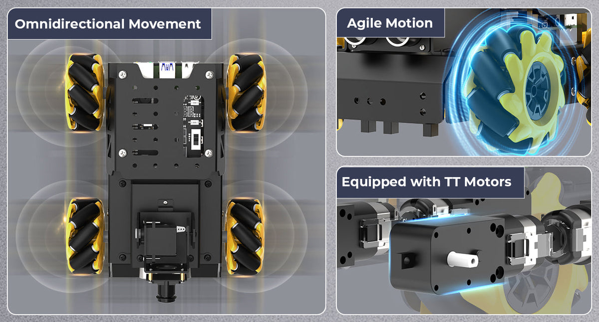 Hiwonder TurboPi detail