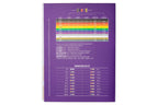 Soldered Resistor Kit