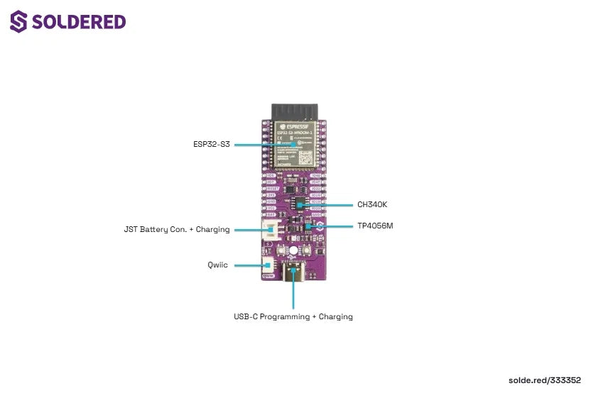 Soldered NULA DeepSleep ESP32-S3