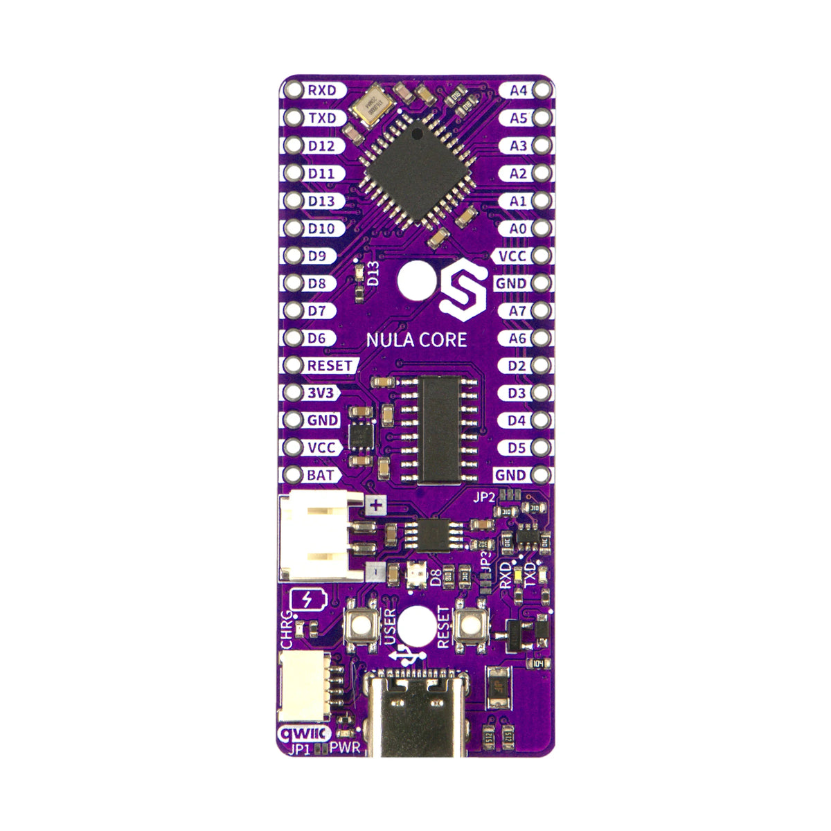Soldered NULA Core