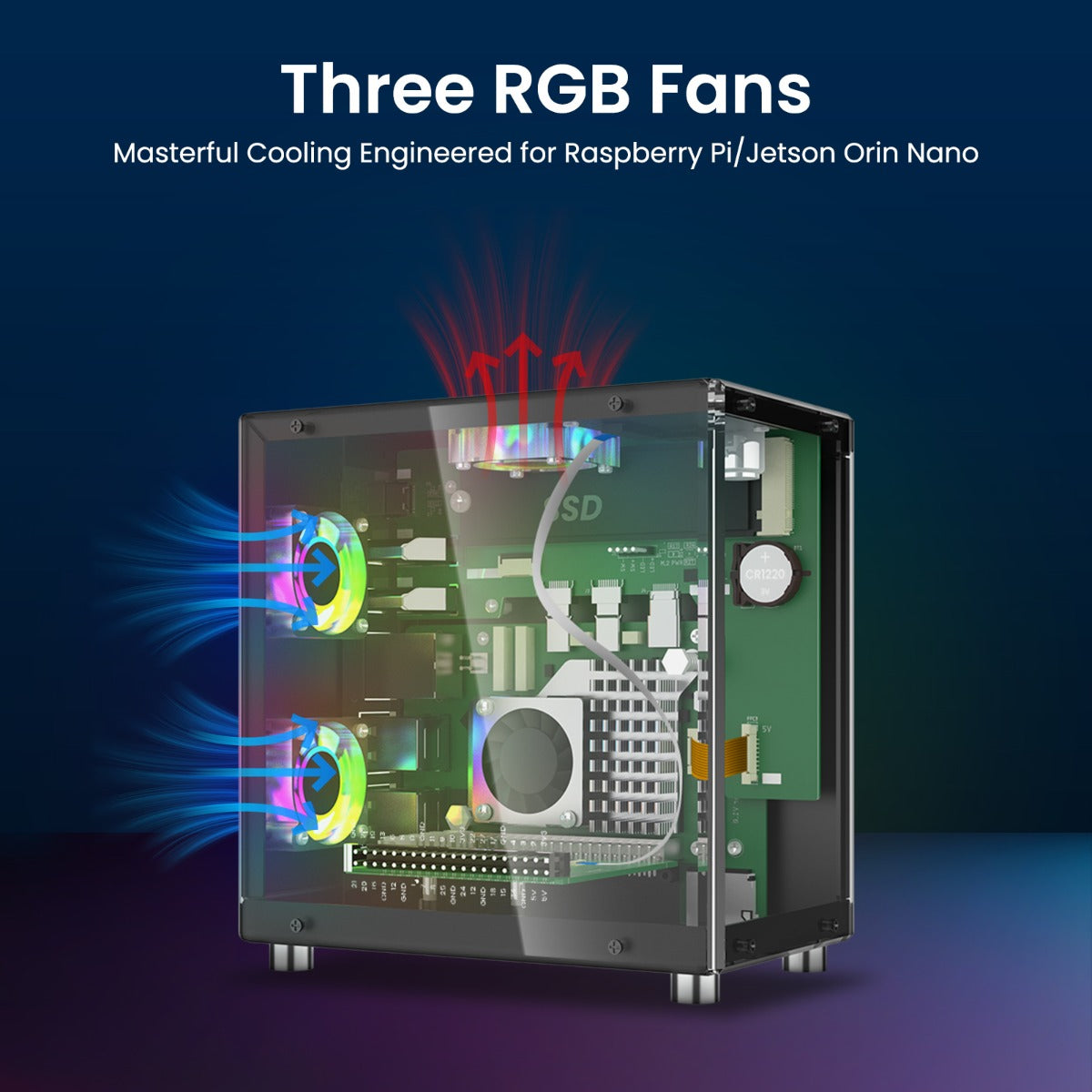 Three cooling fans