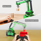 MaxArm features