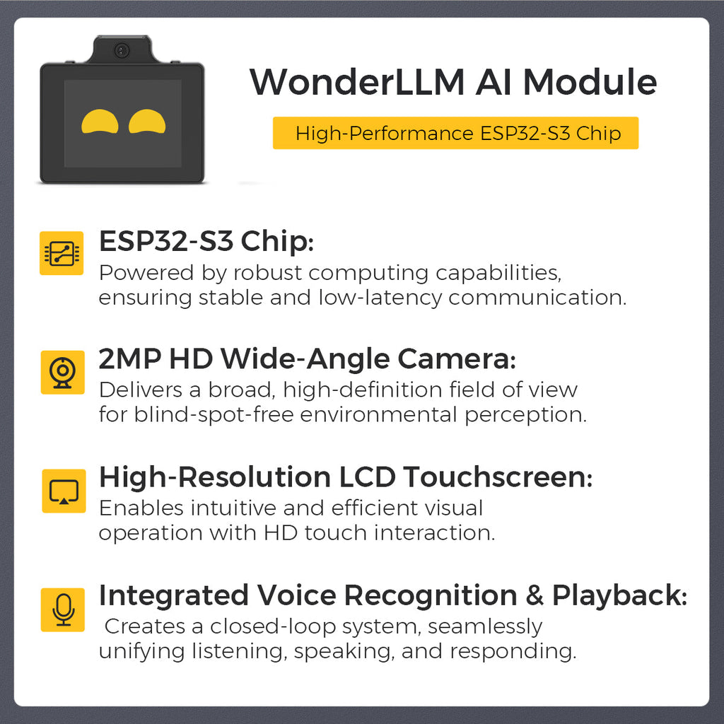 WonderLLM AI module