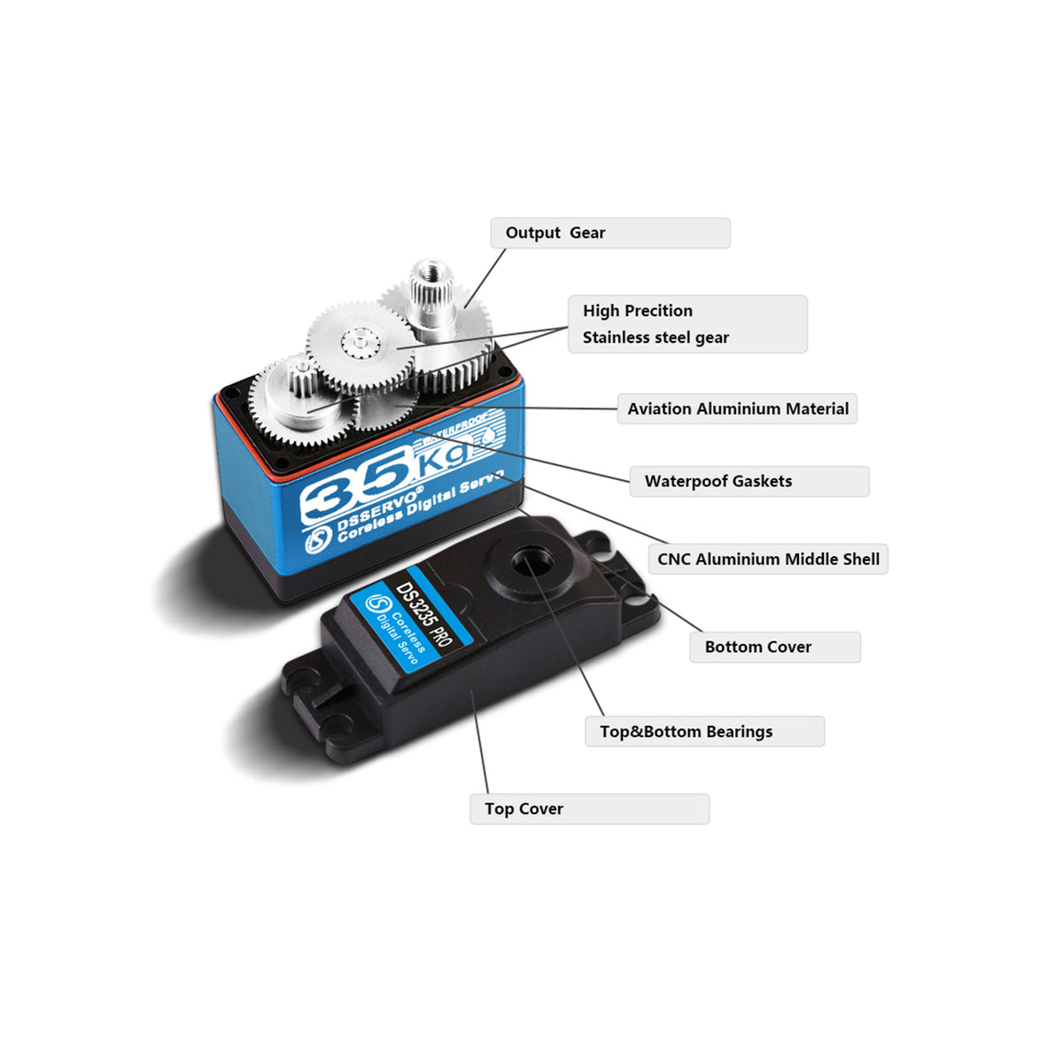 DS Servo DS3235 PRO Coreless Digital Servo – 45 kg·cm, IP66