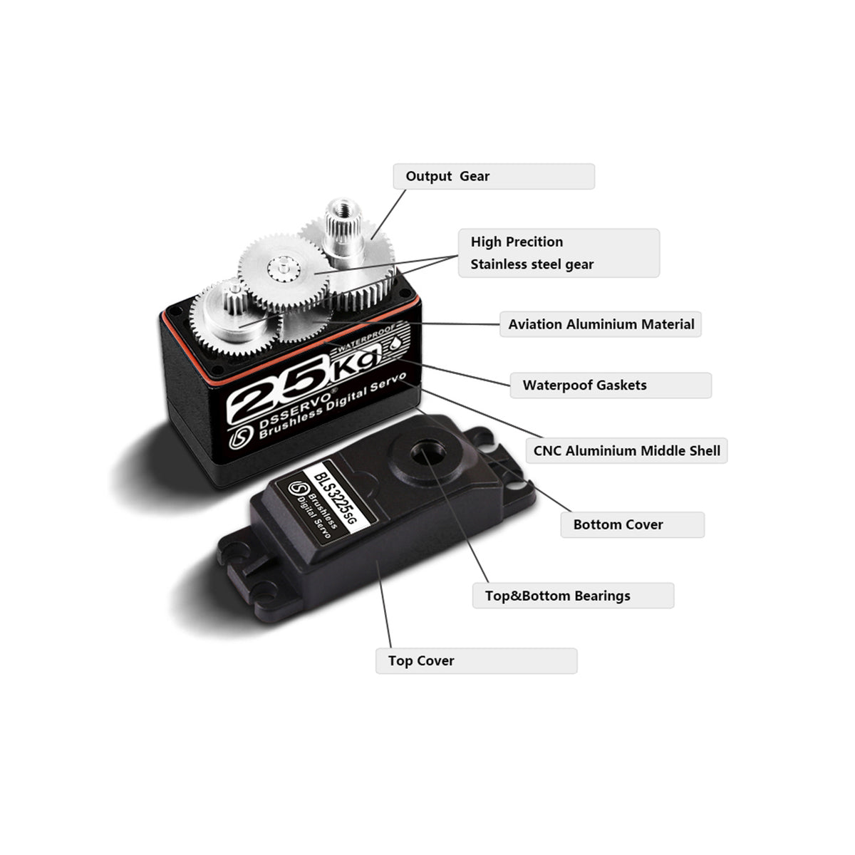 DS Servo BLS3225 Brushless Servo – 25 kg·cm, 0.05 s, IP67