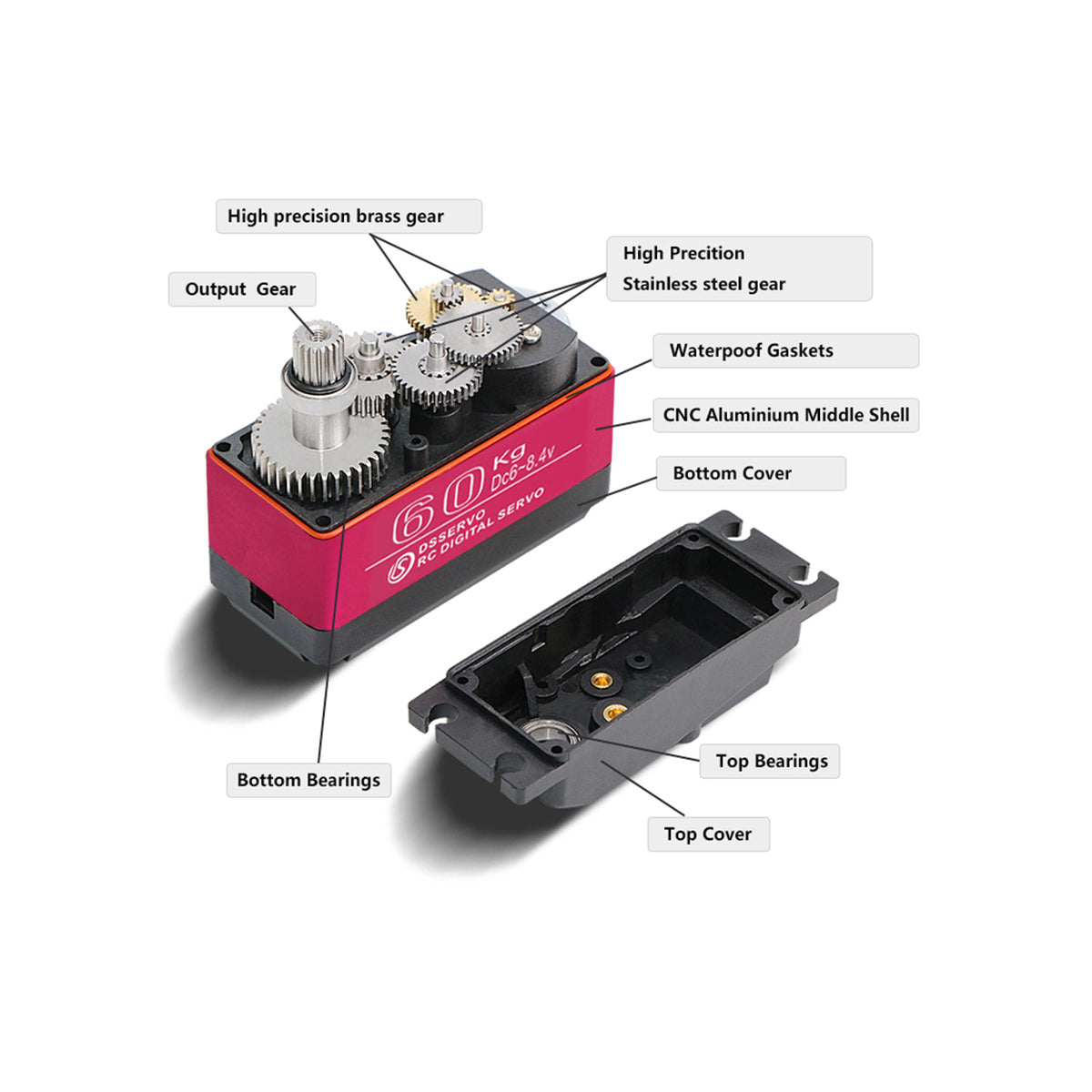 DS Servo DS5160 Large-Scale Digital Servo – 70 kg·cm, IP67