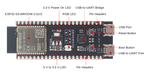 Espressif ESP32-S3-DevKitC-1 with labelled components