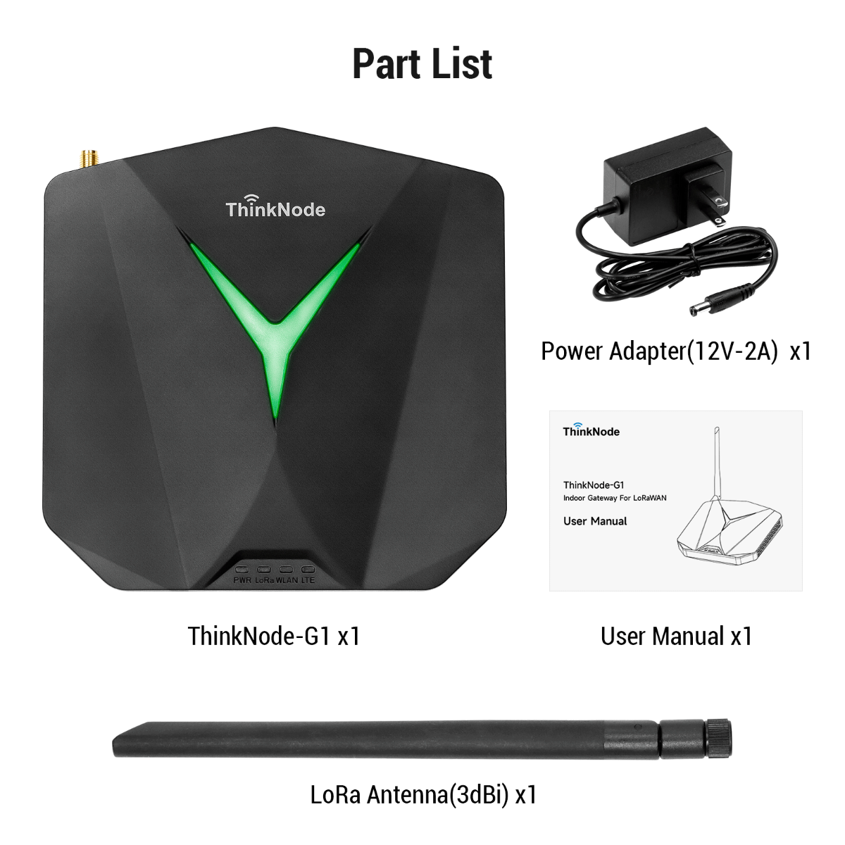 ThinkNode G1 package contents