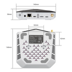 ThinkNode G1 dimensions