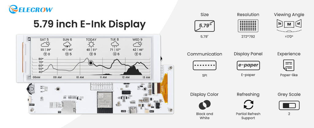 CrowPanel 5.79 features