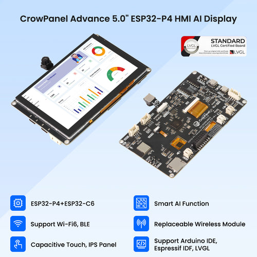Elecrow CrowPanel Advance 5-inch ESP32-P4 display, front and back with key features