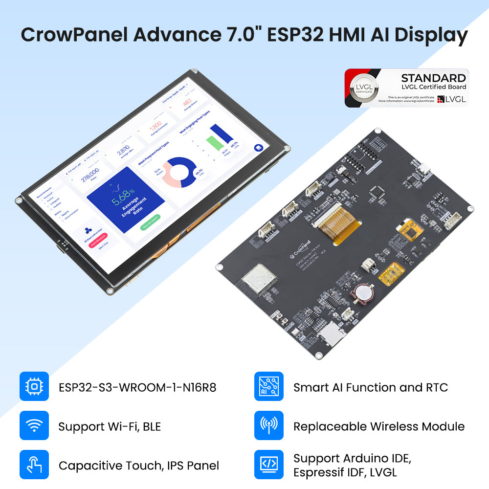 Elecrow CrowPanel Advance 7-inch ESP32-S3 display, front and back with key features