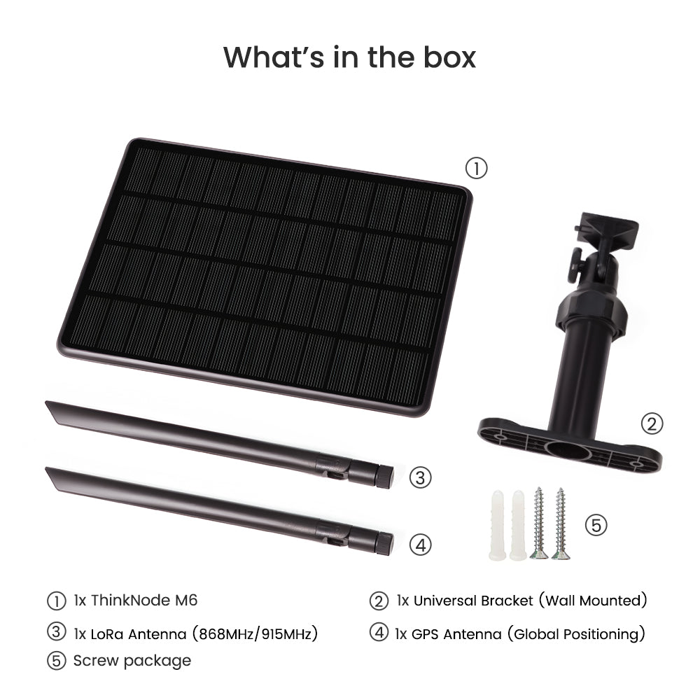 Elecrow ThinkNode M6 package contents
