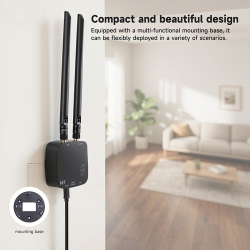 Elecrow ThinkNode M7 Meshtastic gateway, compact design
